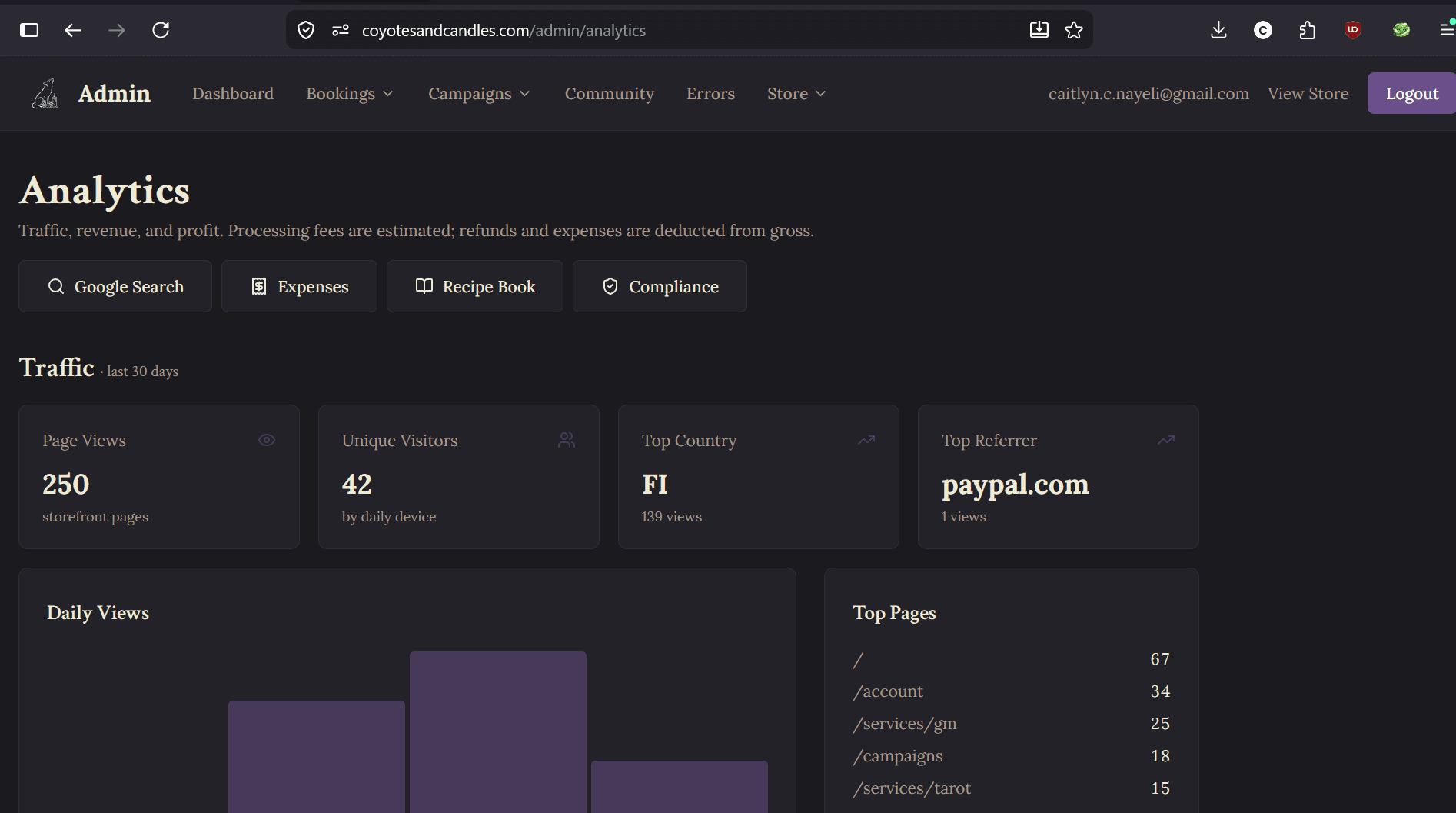 Analytics - traffic, revenue, top pages